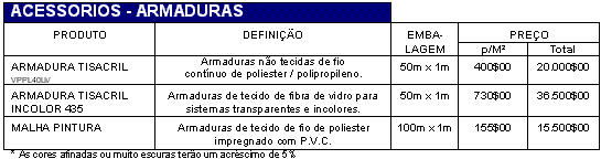 Accesorios - Armaduras - Click para voltar ao inicio