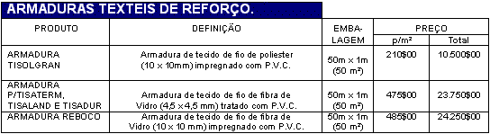 Armaduras de refor�o