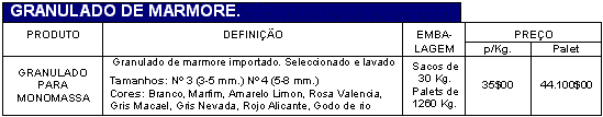 Granulado de Marmore