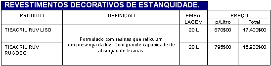 Revestimentos decorativos de estanquidade - Click para voltar ao inicio