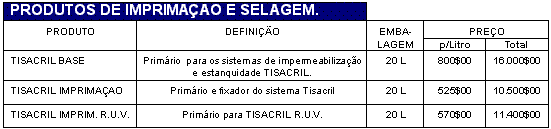 Produtos de imprima��o - Click para voltar ao inicio