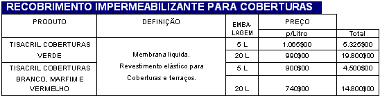 Impermeabilizante liquido para coberturas - Click para voltar ao inicio